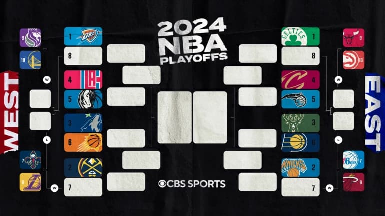 NBA季後賽最終戰績排名出爐!湖人、勇士皆掉進附加賽,無緣勇湖大戰!